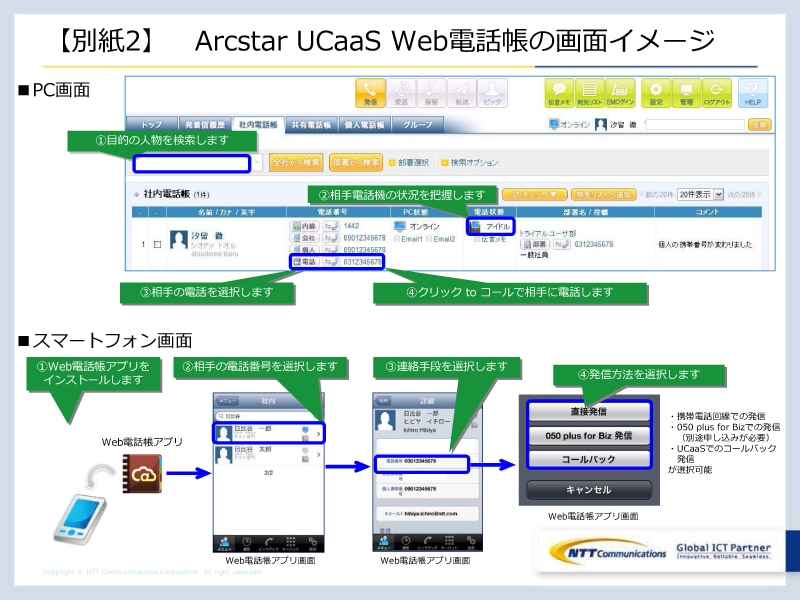 【別紙2】Arcstar UCaaS Web電話帳の画面イメージ
