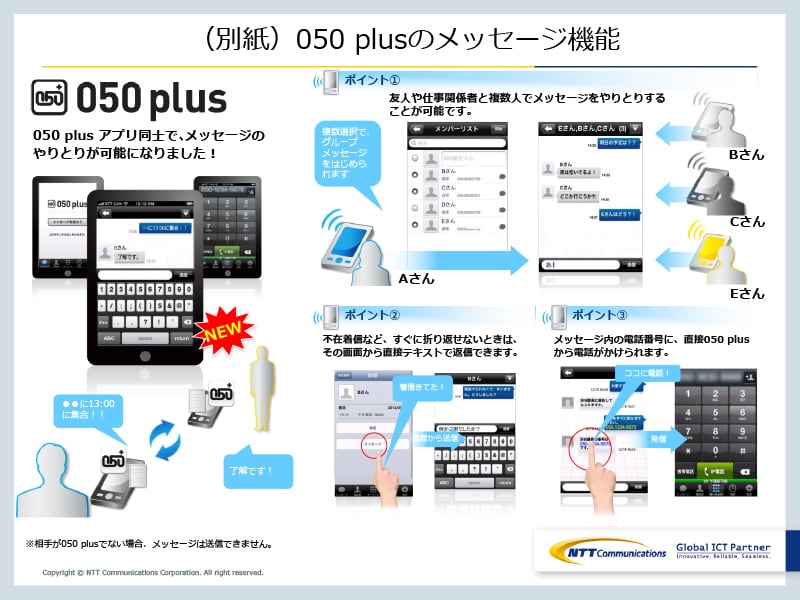 （別紙）050 plusのメッセージ機能