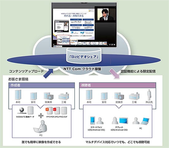 利用イメージ