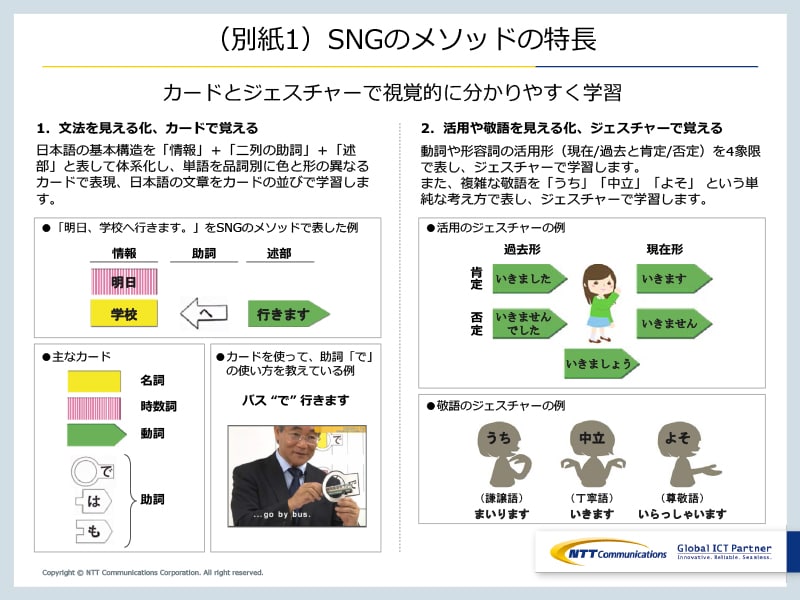 （別紙1）SNGのメソッドの特長