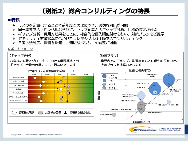 （別紙2）総合コンサルティングの特長