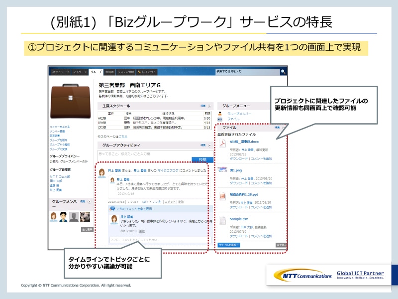 (別紙1) 「Bizグループワーク」サービスの特長
