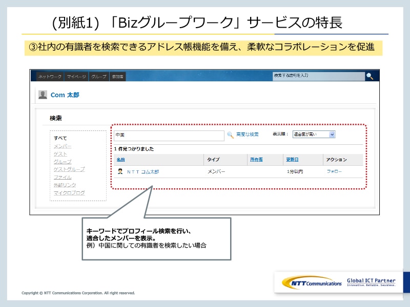 (別紙1) 「Bizグループワーク」サービスの特長