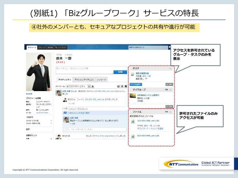 (別紙1) 「Bizグループワーク」サービスの特長
