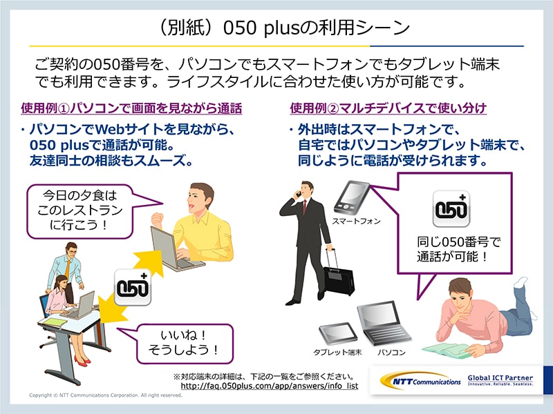 （別紙）050 plusの利用シーン