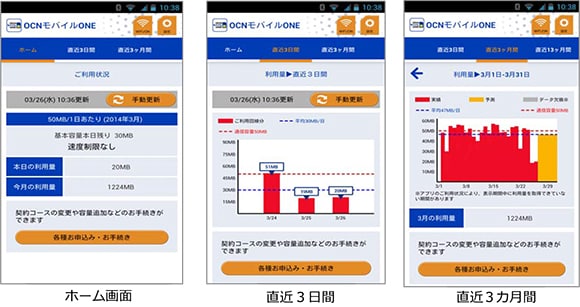 (図1)アプリ画面イメージ