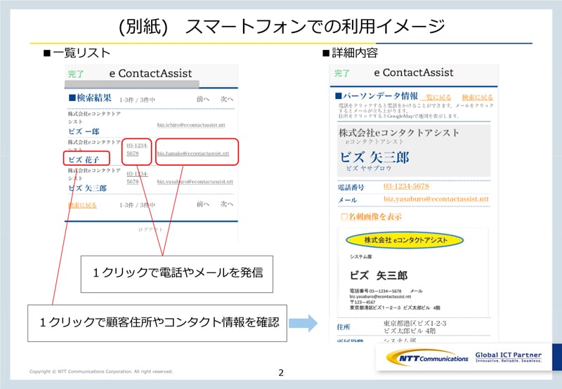 (別紙)　スマートフォンでの利用イメージ