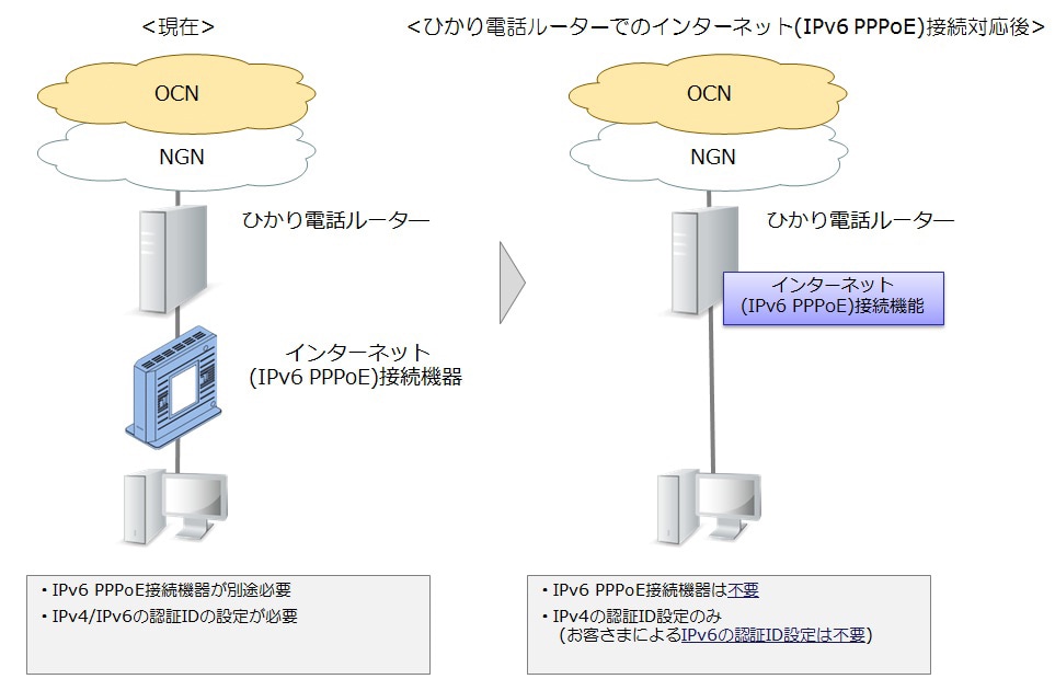 利用イメージ