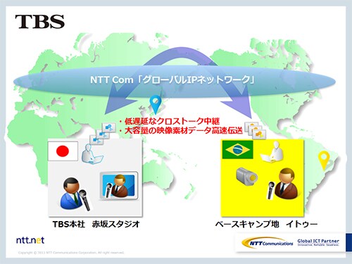 イメージ図