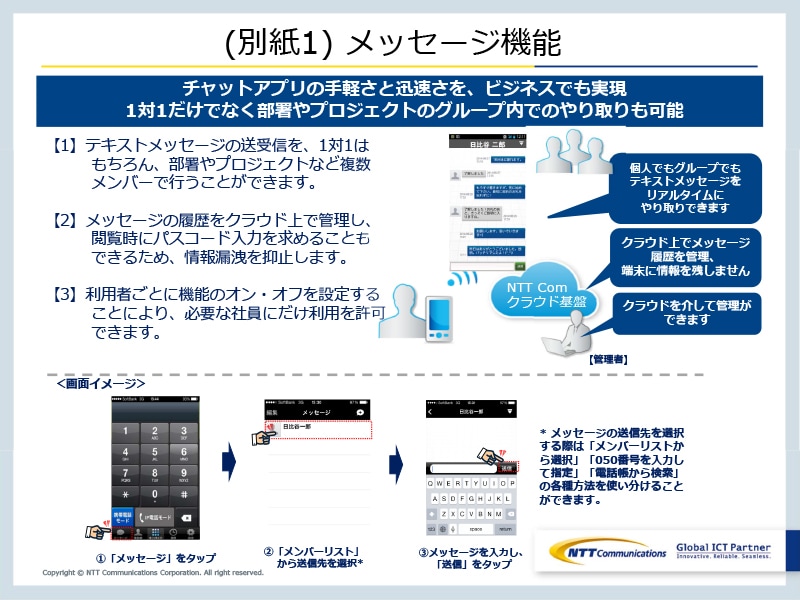 (別紙1) メッセージ機能
