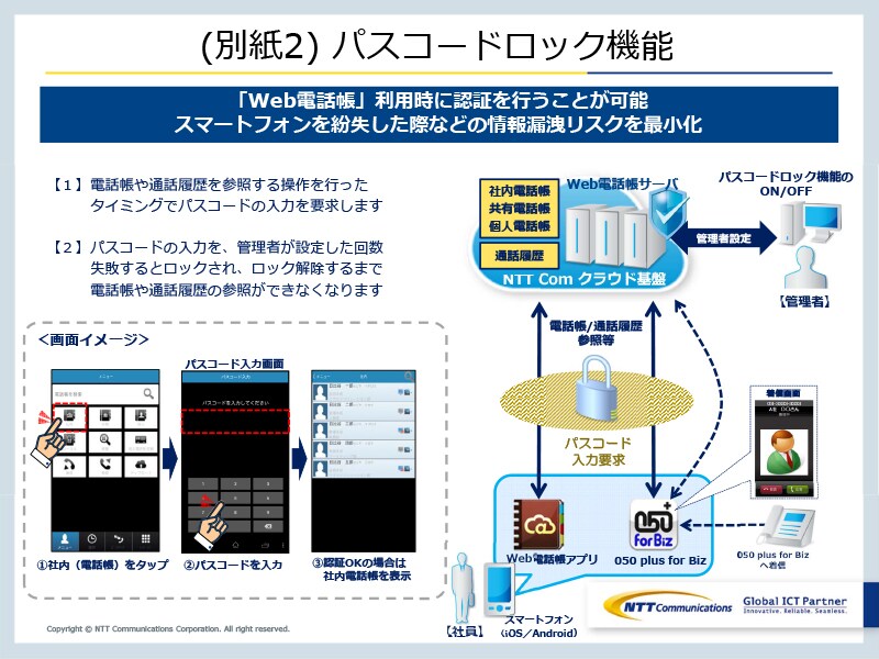 (別紙2) パスコードロック機能