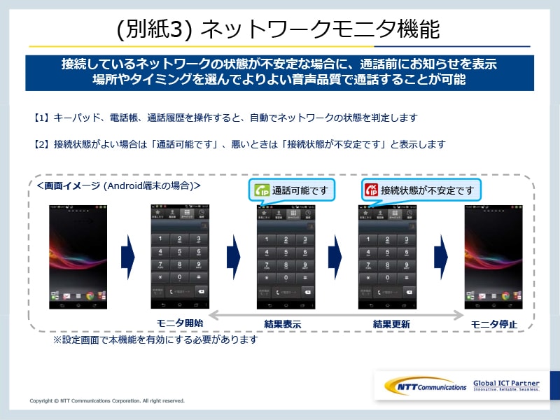 (別紙3) ネットワークモニタ機能