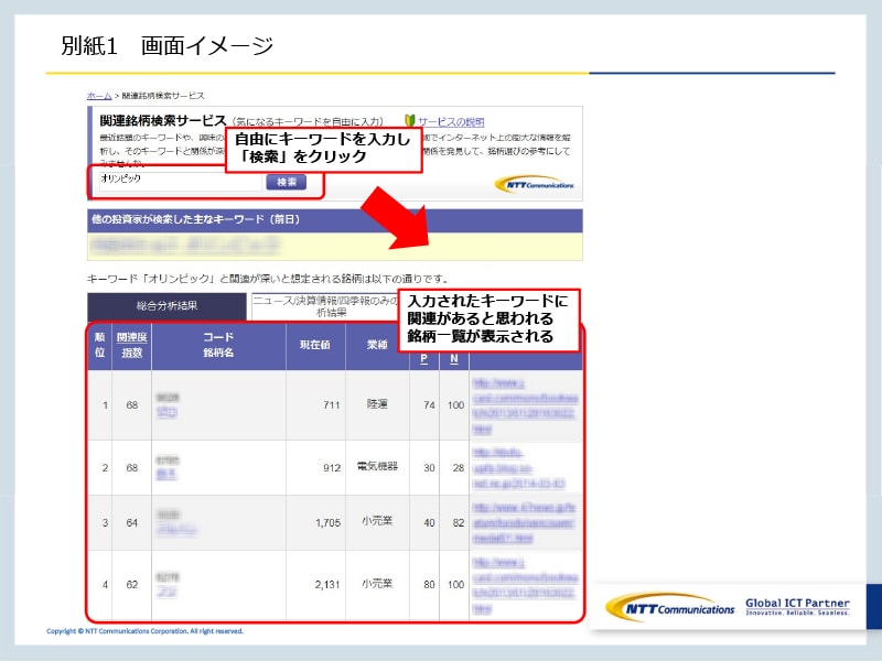 別紙1　画面イメージ