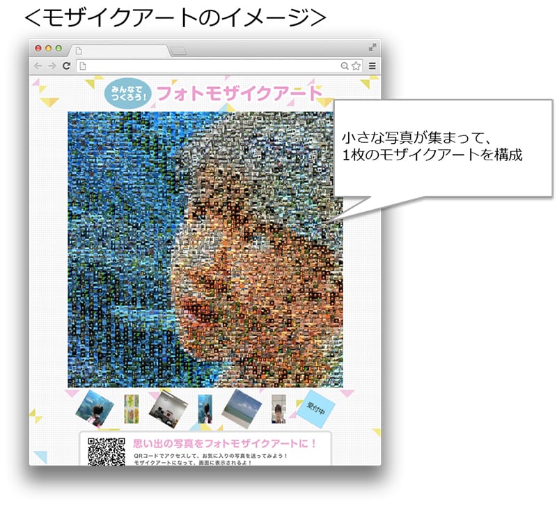モザイクアートのイメージ