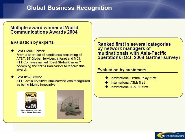 Global Business Recognition