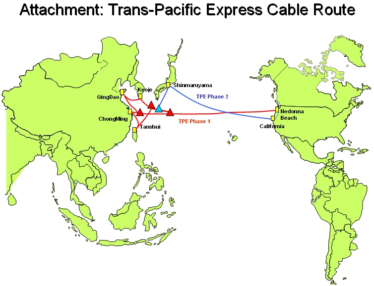 NTT Com Attachment TransPacific Express Cable Route