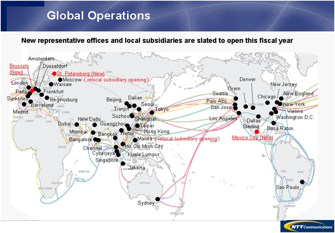 Global Operations