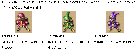 アイテムの構成例