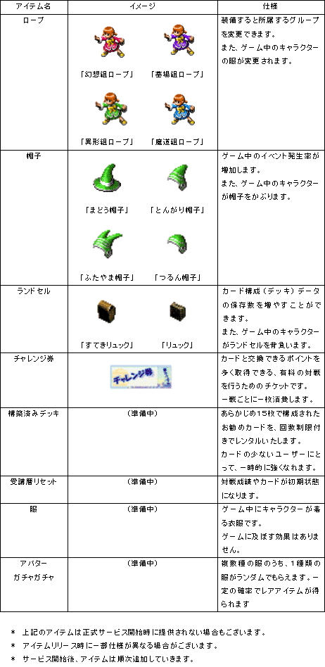 主要なアイテムの例