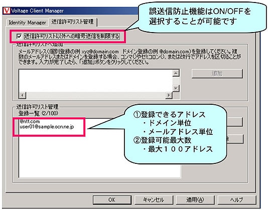 サービスイメージ