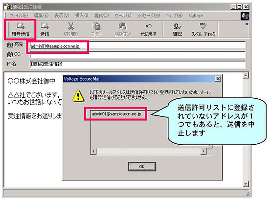 サービスイメージ