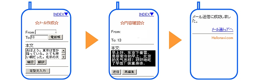従来機能：メール通