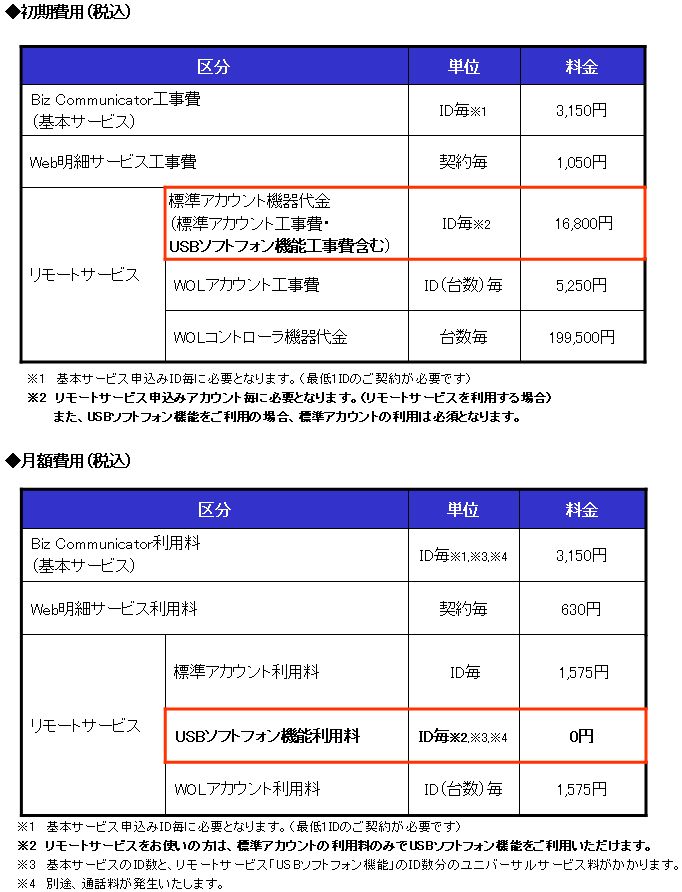 別紙２：利用料金