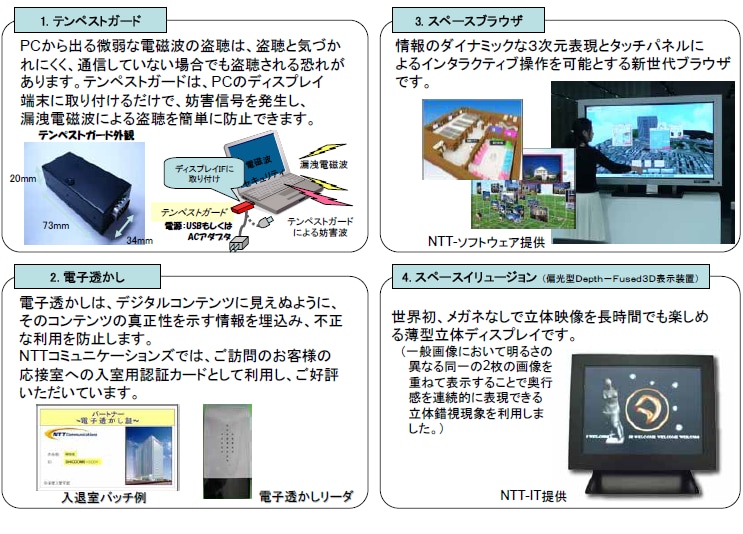 添付3 浜松町オフィスに導入された最新技術