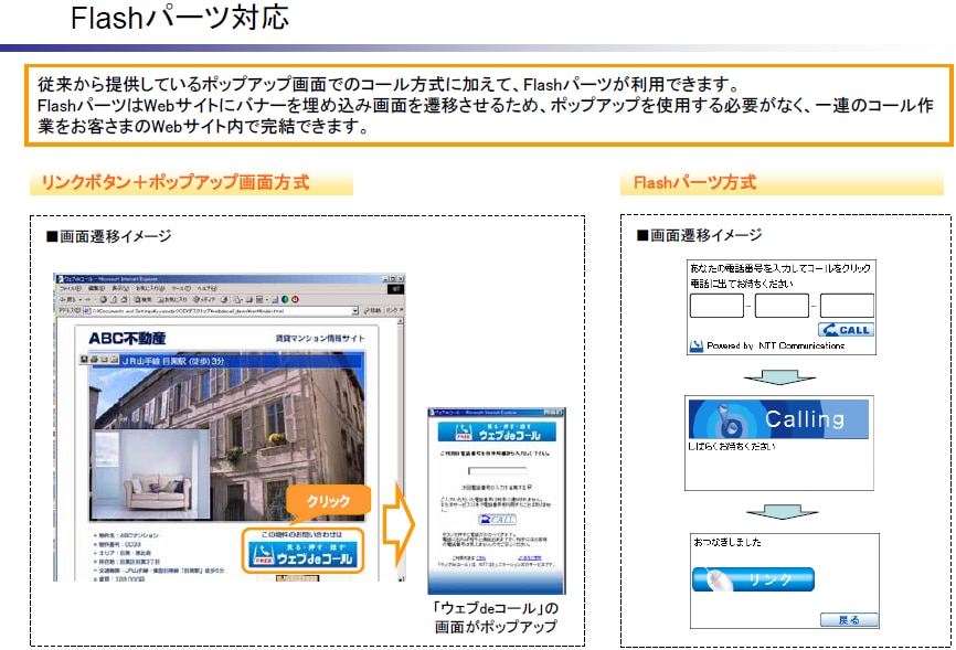 Flashパーツ対応