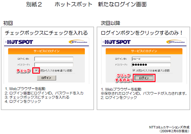 別紙2 ホットスポット　新たなログイン画面