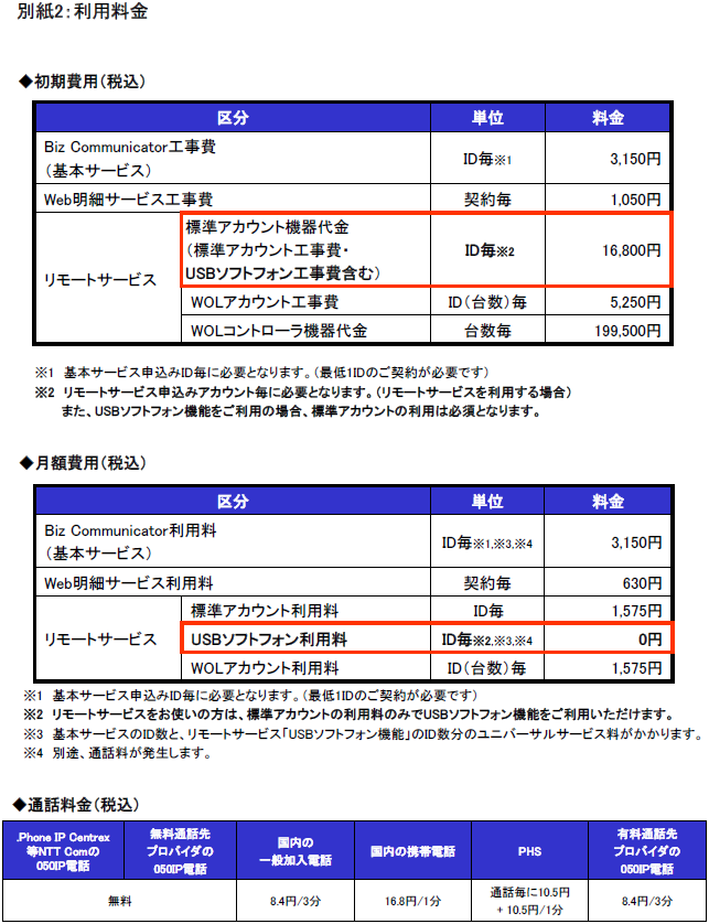 別紙2：利用料金