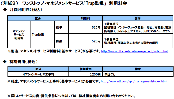 （別紙２）　 ワンストップ・マネジメントサービス「Trap監視」　利用料金
