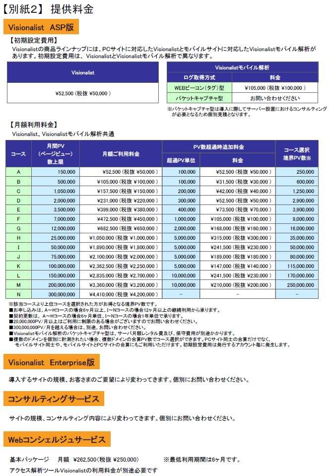 【別紙２】提供料金