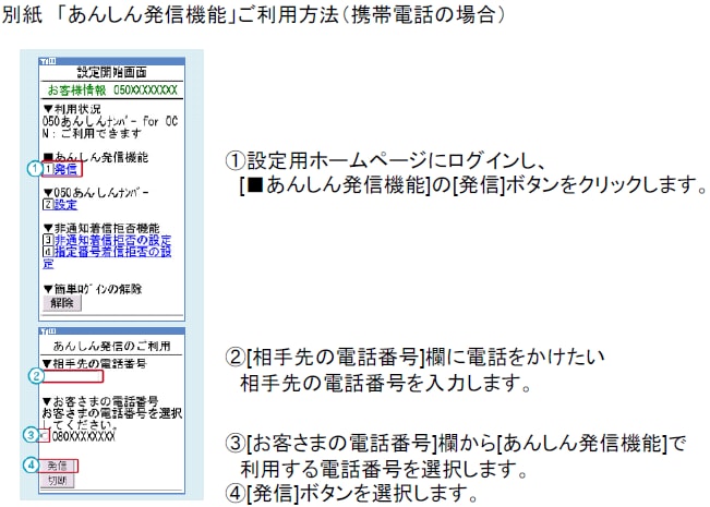 別紙「あんしん発信機能」ご利用方法（携帯電話の場合）