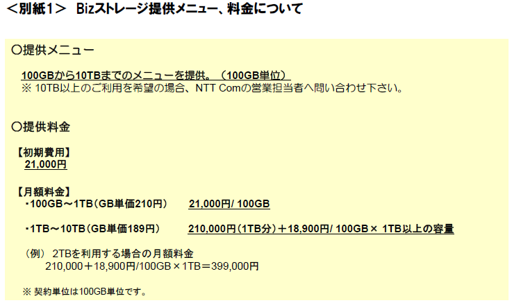 ＜別紙1＞ Bizストレージ提供メニュー、料金について