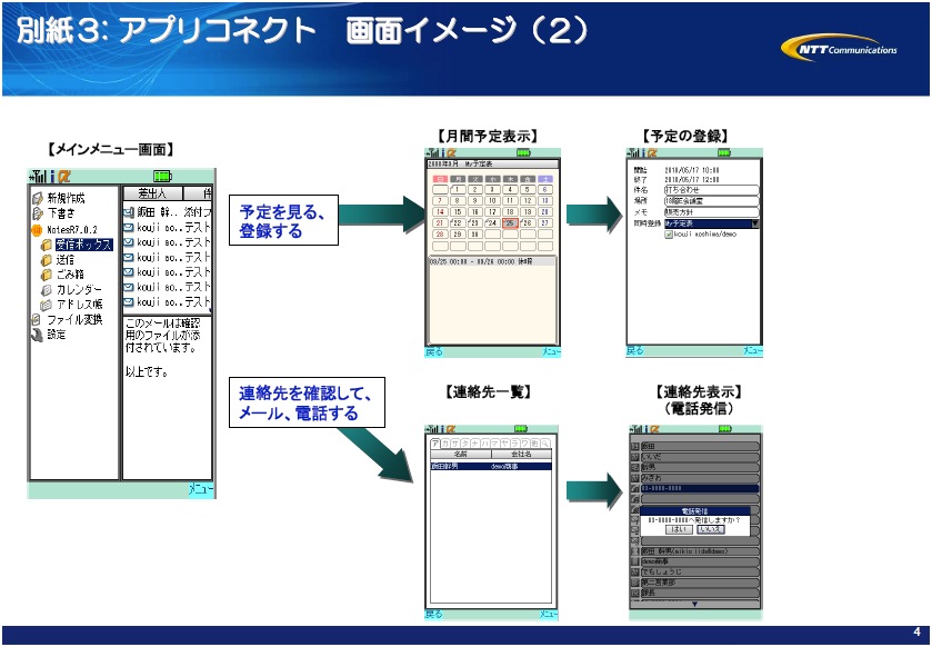 別紙３: アプリコネクト画面イメージ（２）