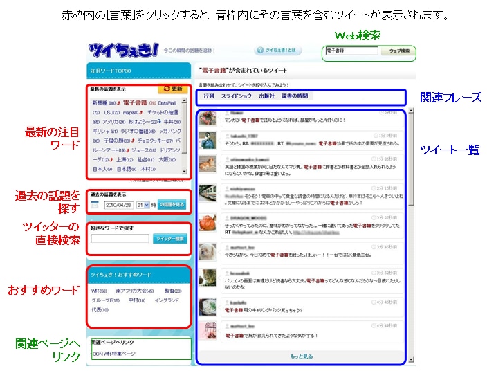 「ツイちぇき!」画面説明