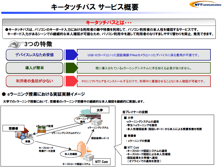 キータッチパスサービス概要