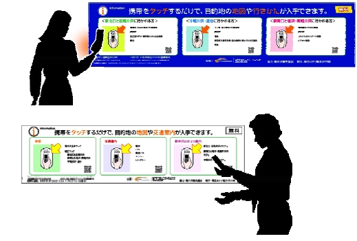 おサイフケータイ用リーダーライターを埋め込んだ看板