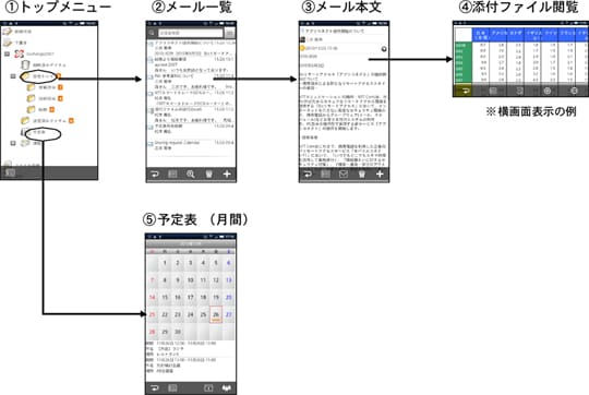 ご利用イメージ