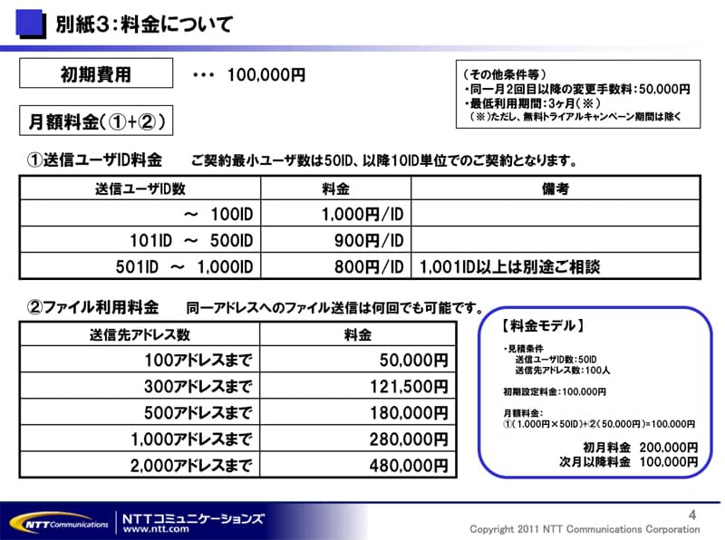 別紙３：料金について