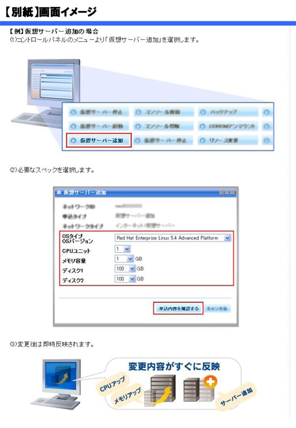 【別紙】画面イメージ