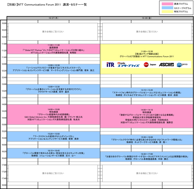 【別紙1】NTT Communications Forum 2011　講演・セミナー一覧
