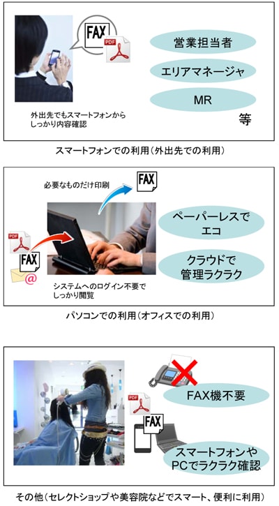 利用イメージ