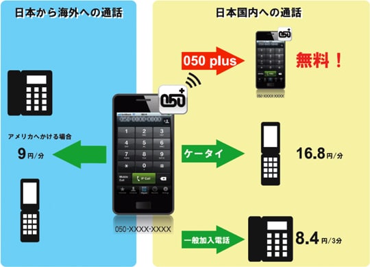 利用イメージ