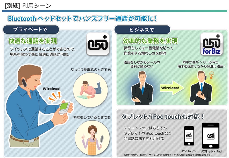 [別紙] 利用シーン