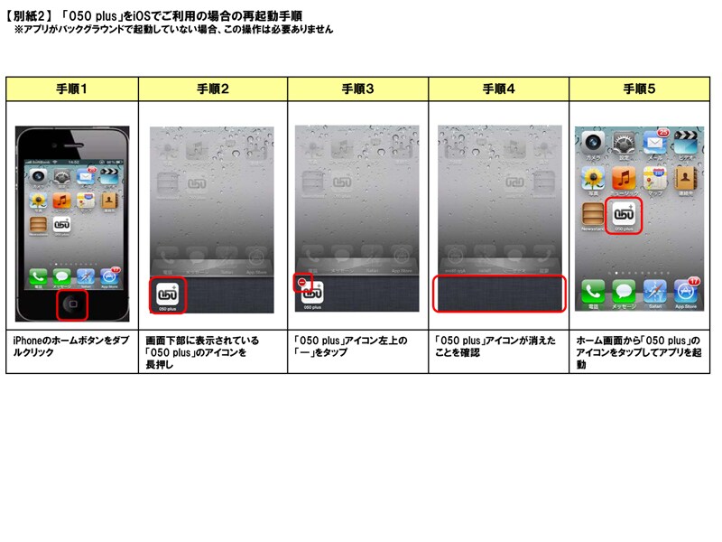 【別紙2】　 「050 plus」をiOSでご利用の場合の再起動手順