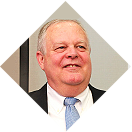 Chief Information Offer Mr. Dennis Hodges Chief Information Offer Mr. Dennis Hodges