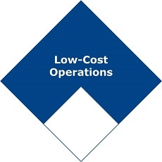 low-cost operations low-cost operations