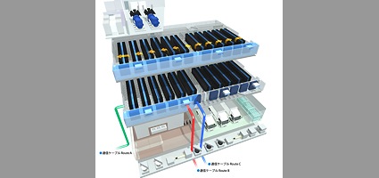 Tokyo 6 Data Center TELECOMMUNICATION EQUIPMENT ROOM ROOT PULL-BUILDIN Tokyo 6 Data Center TELECOMMUNICATION EQUIPMENT ROOM ROOT PULL-BUILDIN